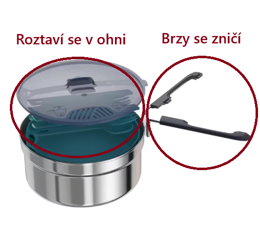 Jaké vybavení koupit dětem do oddílu? 5 vybevení