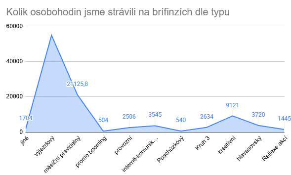 Snimek obrazovky 2025 12 05 214406