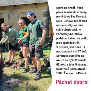 Co jsme napáchali v roce 2025 (výročka 2025) 25 výročka