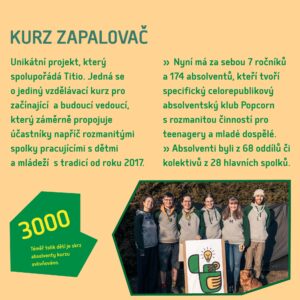 Co jsme napáchali v roce 2025 (výročka 2025) 27 výročka