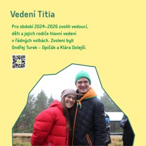 Co jsme napáchali v roce 2025 (výročka 2025) 30 výročka