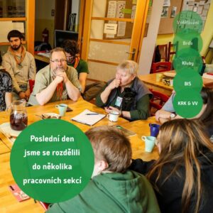 měs&iacute;ce